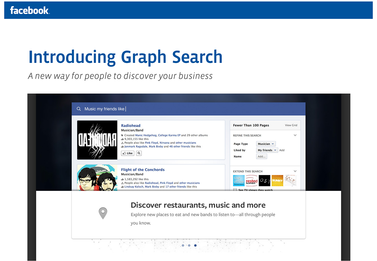 introducing graph search