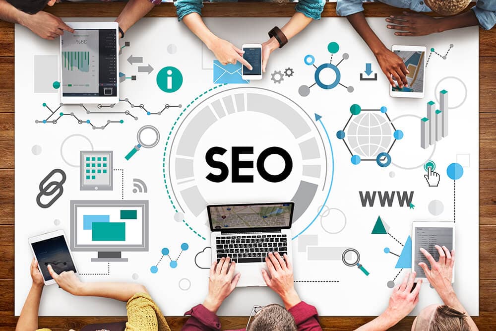 SEO ranking and Social Media connection