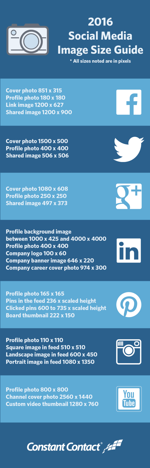 Social-Media-Image-Size-Guide